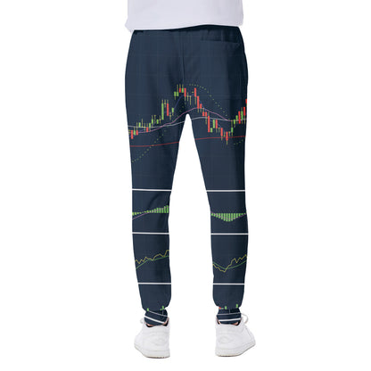 Stock Candlestick And Indicators Print Scuba Joggers