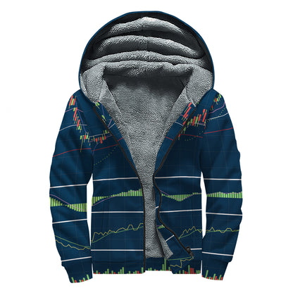Stock Candlestick And Indicators Print Sherpa Lined Zip Up Hoodie