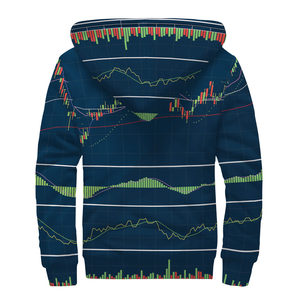 Stock Candlestick And Indicators Print Sherpa Lined Zip Up Hoodie