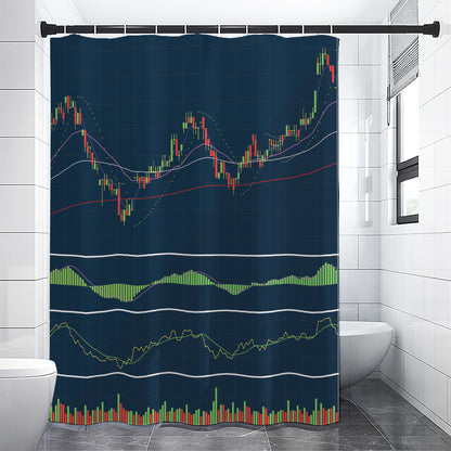 Stock Candlestick And Indicators Print Shower Curtain