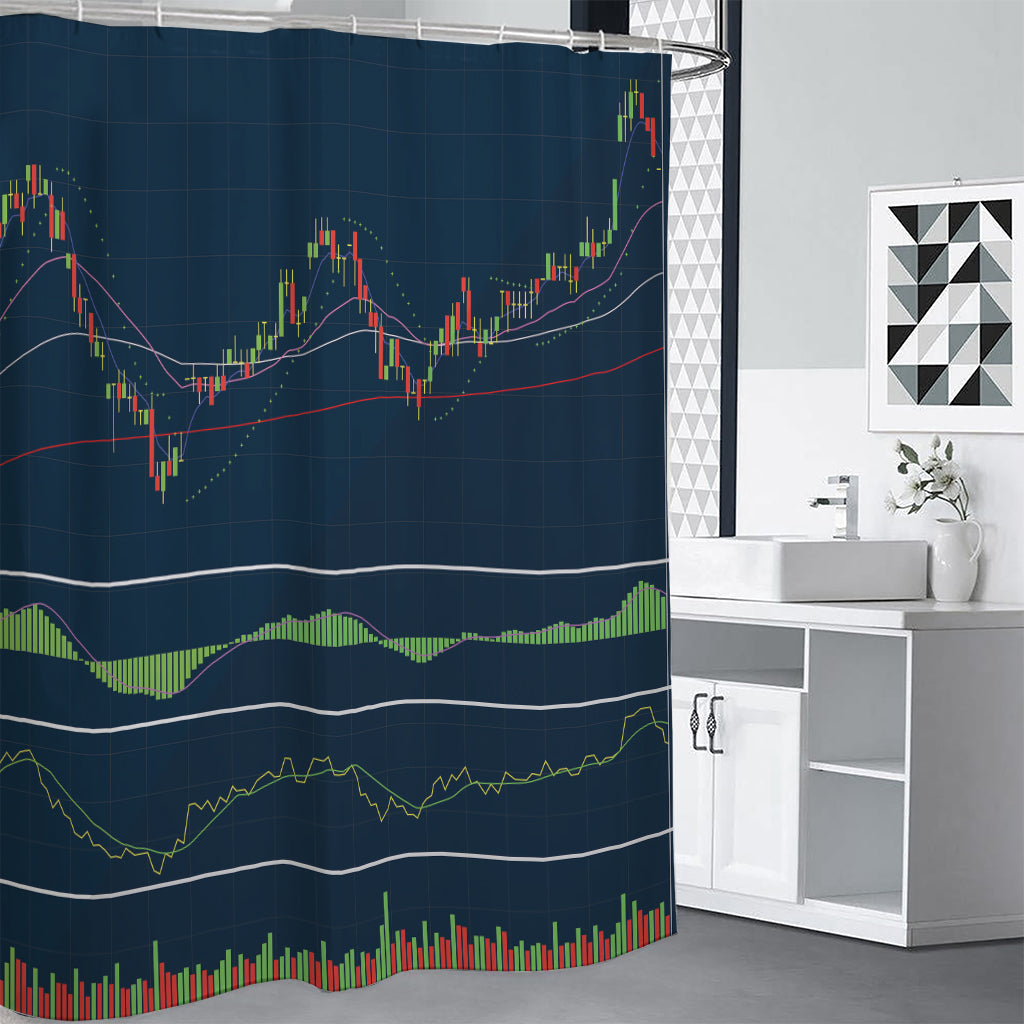 Stock Candlestick And Indicators Print Shower Curtain
