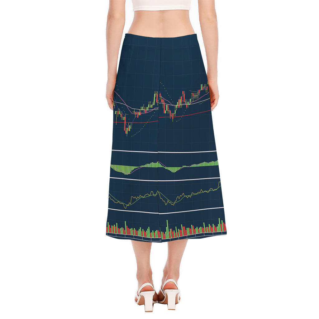 Stock Candlestick And Indicators Print Side Slit Midi Skirt