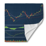 Stock Candlestick And Indicators Print Silk Bandana