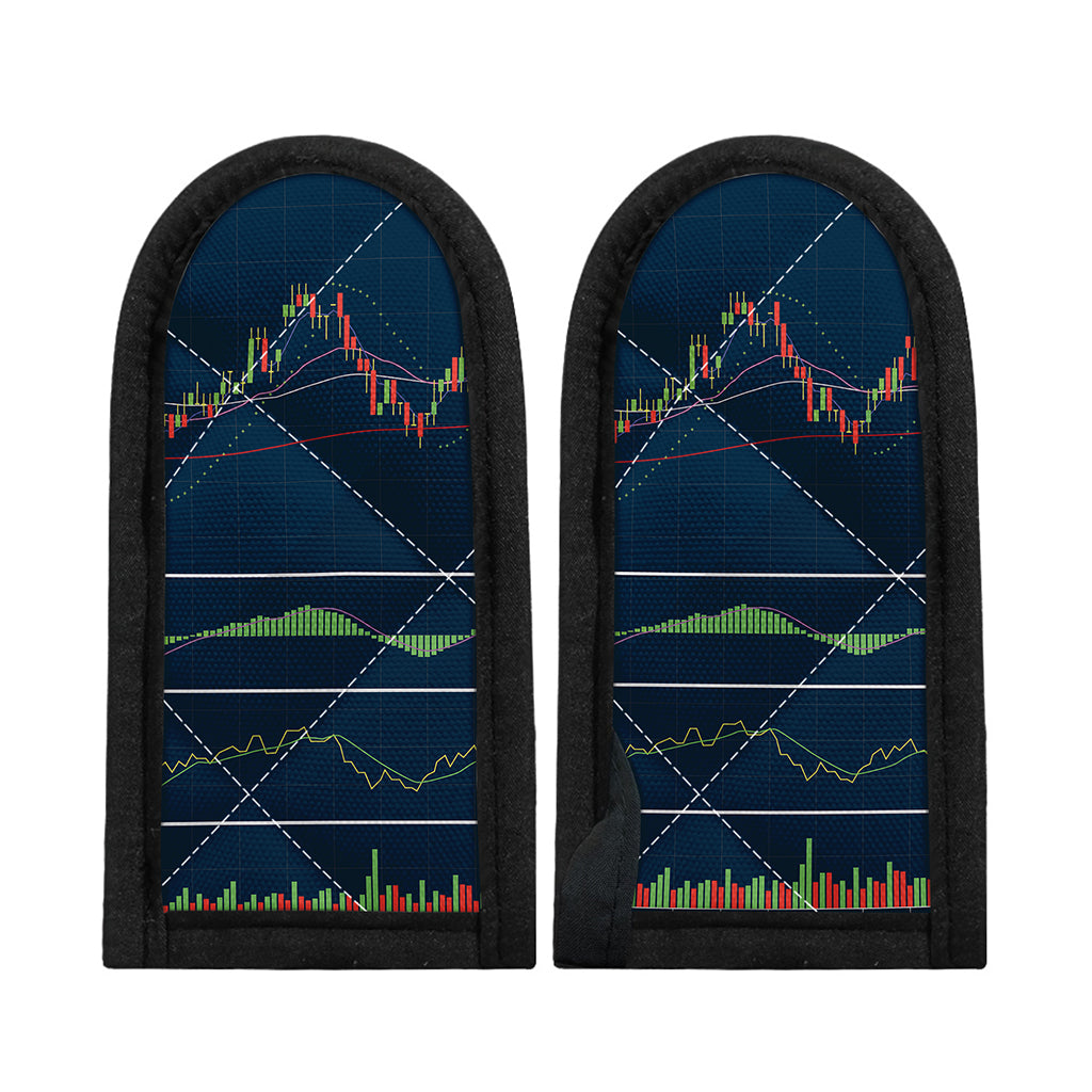 Stock Candlestick And Indicators Print Skillet Handle Cover