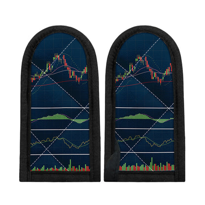 Stock Candlestick And Indicators Print Skillet Handle Cover