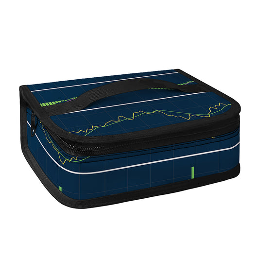 Stock Candlestick And Indicators Print Small Lunch Bag