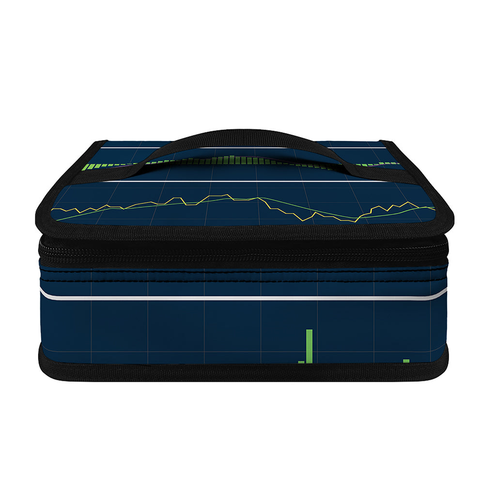 Stock Candlestick And Indicators Print Small Lunch Bag