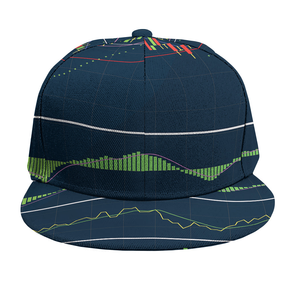 Stock Candlestick And Indicators Print Snapback Cap