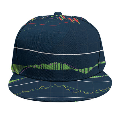 Stock Candlestick And Indicators Print Snapback Cap