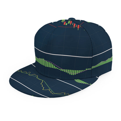 Stock Candlestick And Indicators Print Snapback Cap