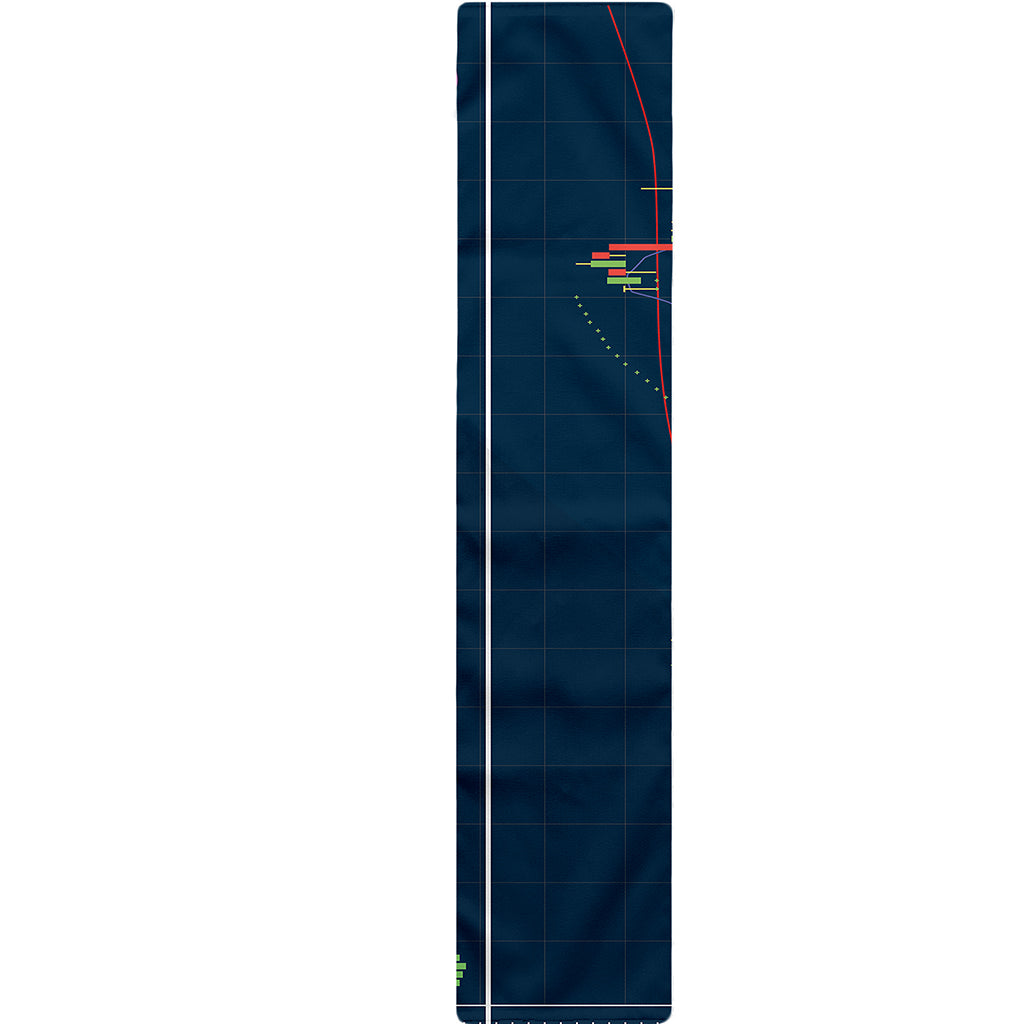 Stock Candlestick And Indicators Print Table Runner