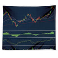 Stock Candlestick And Indicators Print Tapestry