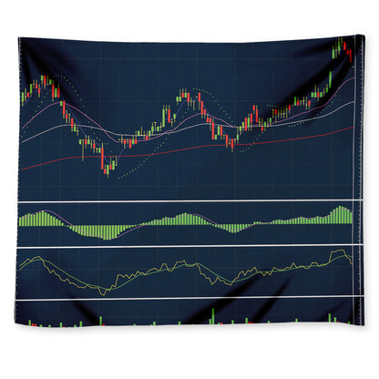 Stock Candlestick And Indicators Print Tapestry