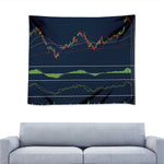 Stock Candlestick And Indicators Print Tapestry