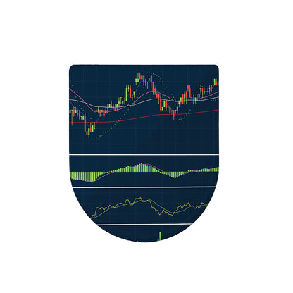 Stock Candlestick And Indicators Print Toilet Lid Cover