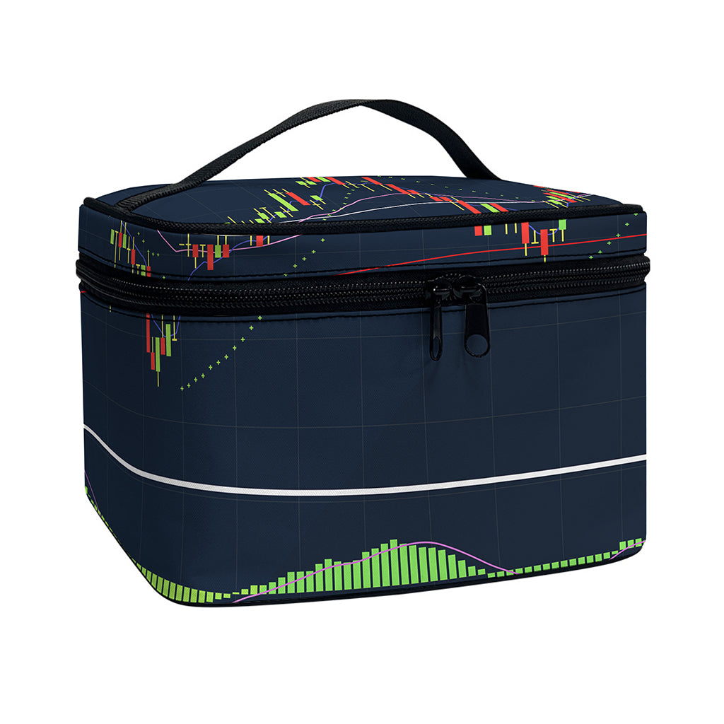 Stock Candlestick And Indicators Print Travel Makeup Bag