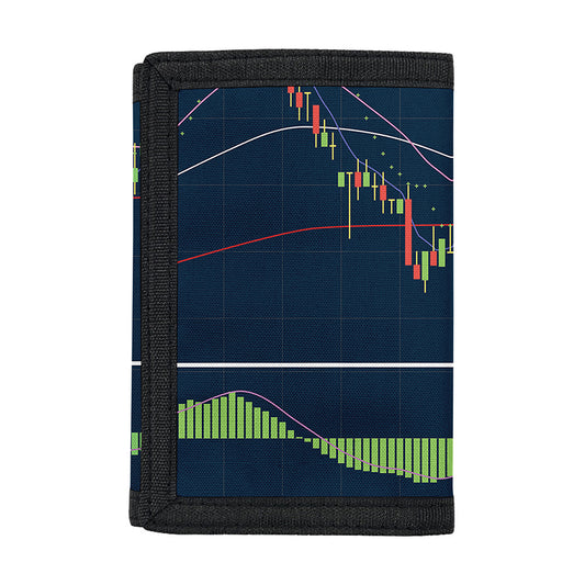 Stock Candlestick And Indicators Print Trifold Wallet