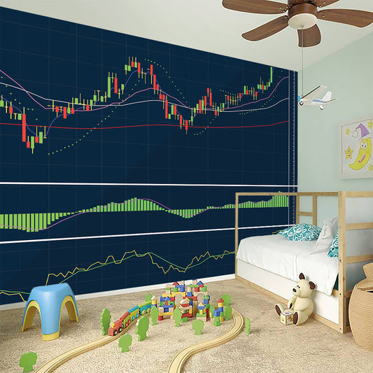 Stock Candlestick And Indicators Print Wall Sticker