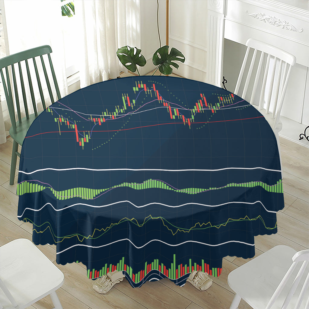 Stock Candlestick And Indicators Print Waterproof Round Tablecloth