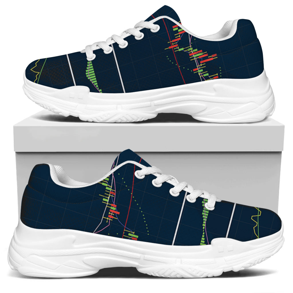 Stock Candlestick And Indicators Print White Chunky Shoes