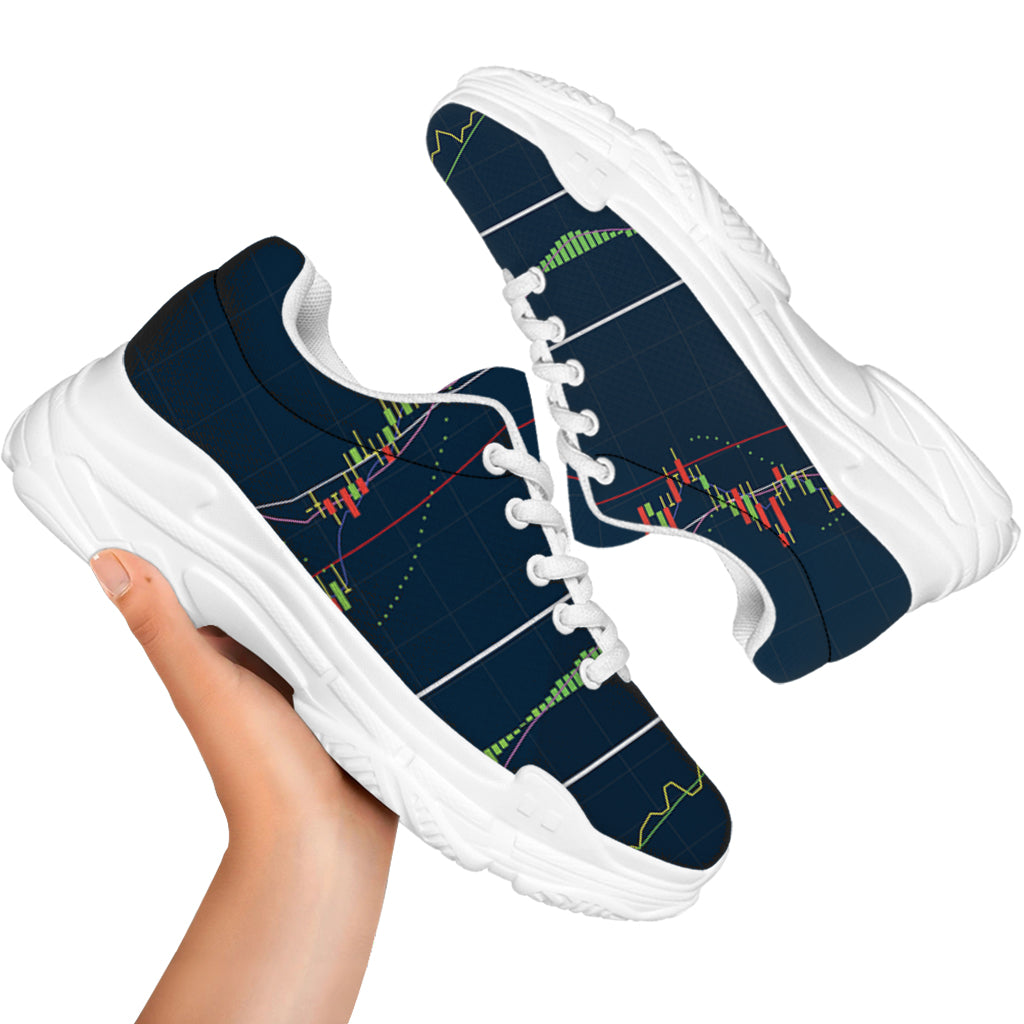 Stock Candlestick And Indicators Print White Chunky Shoes