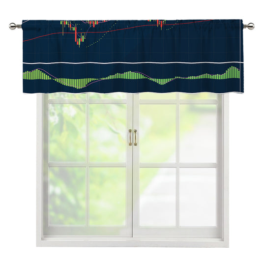 Stock Candlestick And Indicators Print Window Valance