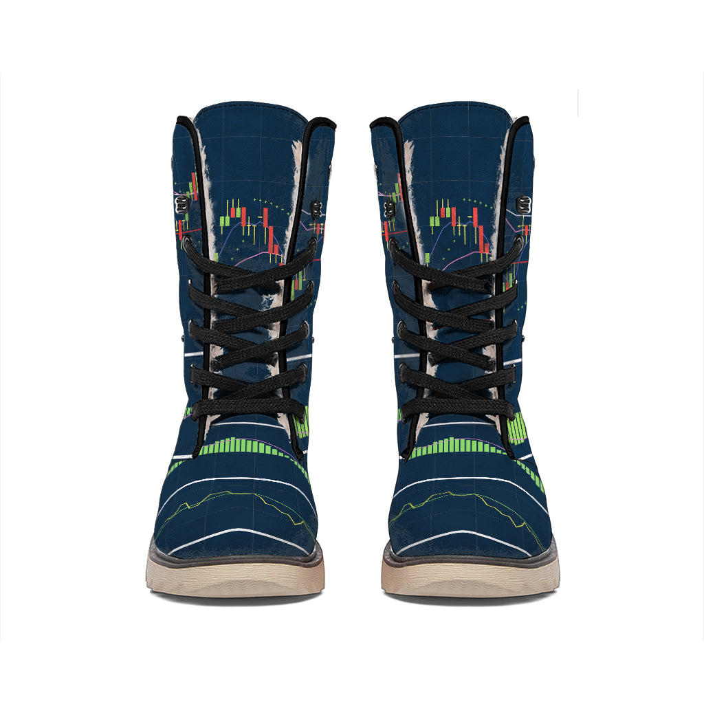 Stock Candlestick And Indicators Print Winter Boots