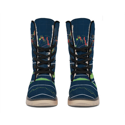 Stock Candlestick And Indicators Print Winter Boots