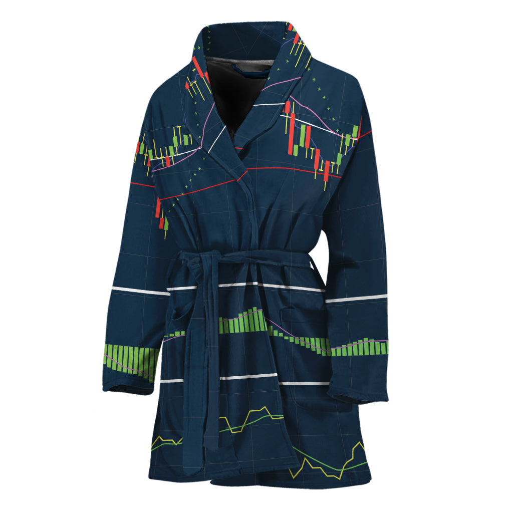 Stock Candlestick And Indicators Print Women's Bathrobe