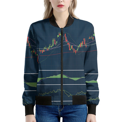 Stock Candlestick And Indicators Print Women's Bomber Jacket