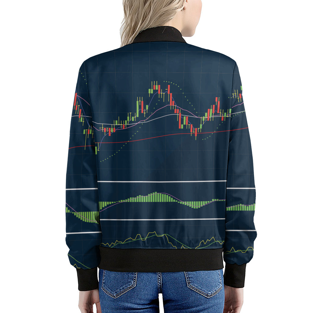 Stock Candlestick And Indicators Print Women's Bomber Jacket