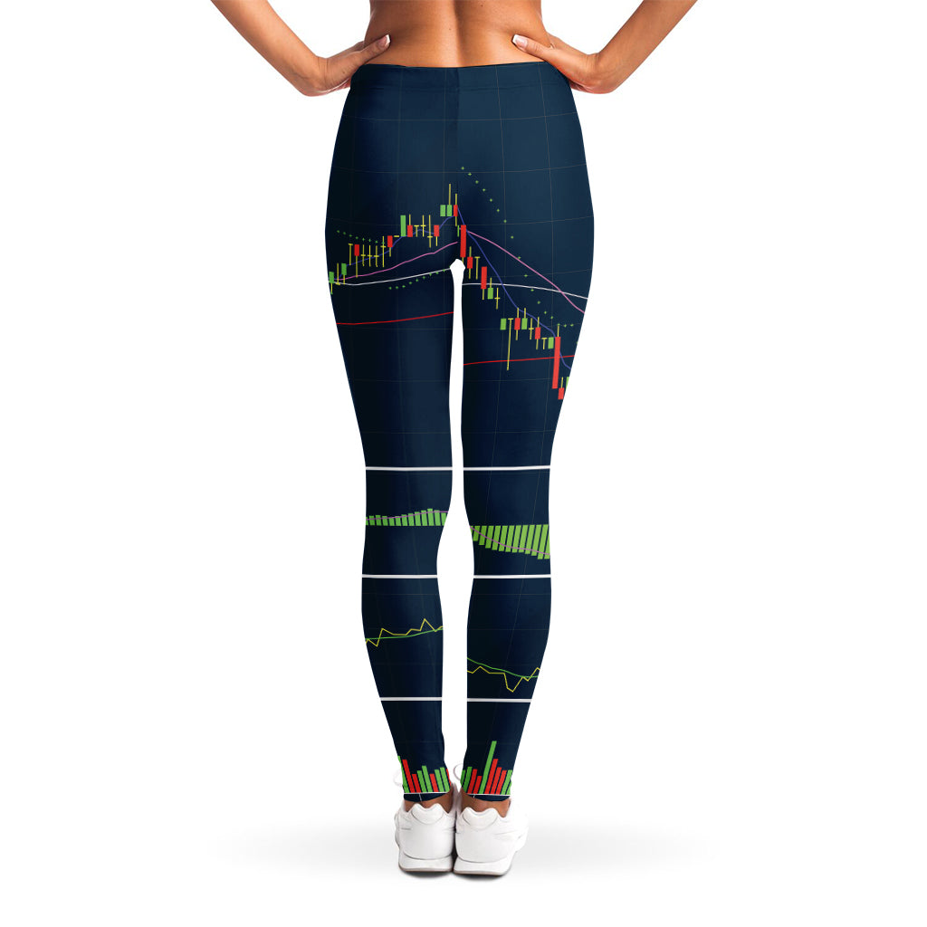 Stock Candlestick And Indicators Print Women's Leggings
