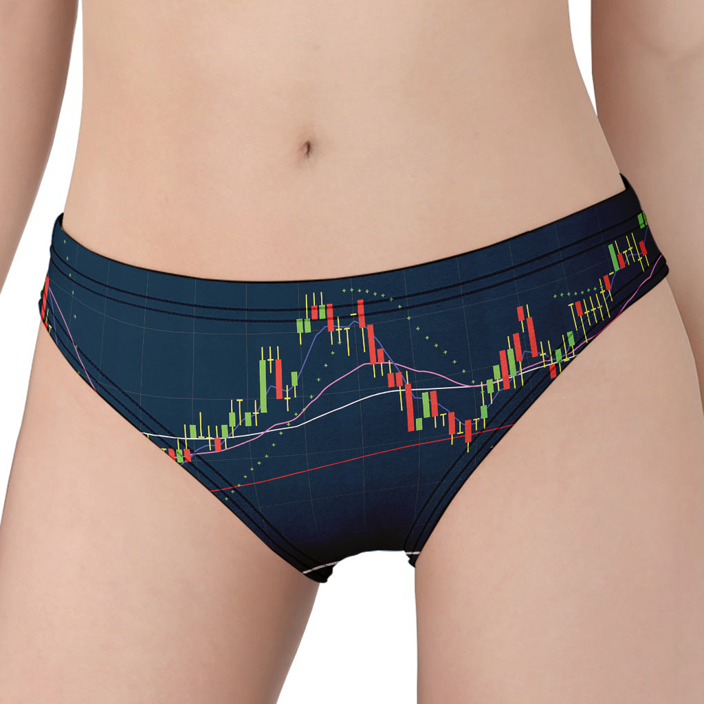 Stock Candlestick And Indicators Print Women's Panties