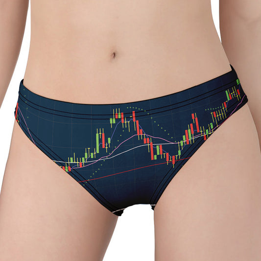 Stock Candlestick And Indicators Print Women's Panties