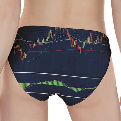 Stock Candlestick And Indicators Print Women's Panties