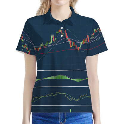 Stock Candlestick And Indicators Print Women's Polo Shirt
