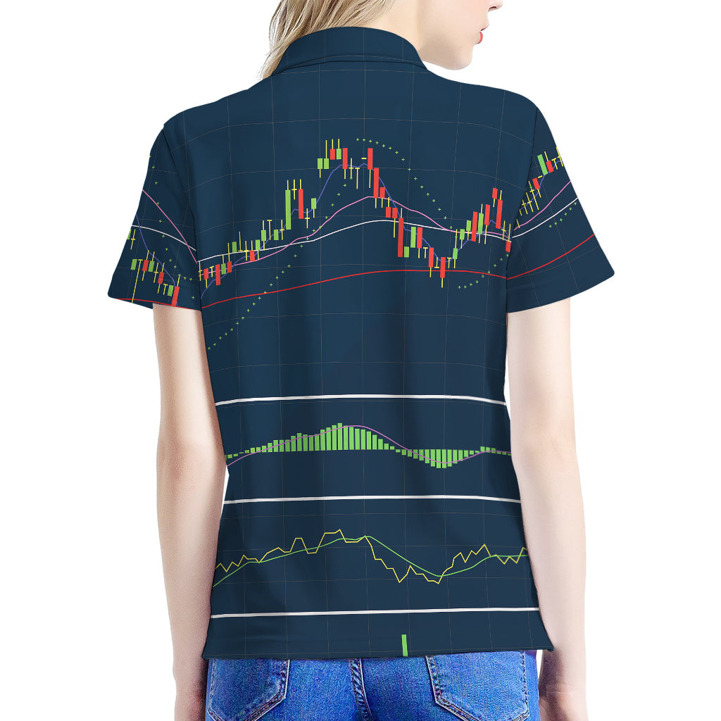 Stock Candlestick And Indicators Print Women's Polo Shirt