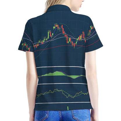 Stock Candlestick And Indicators Print Women's Polo Shirt