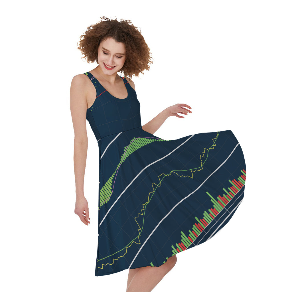 Stock Candlestick And Indicators Print Women's Sleeveless Dress