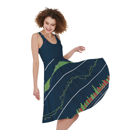 Stock Candlestick And Indicators Print Women's Sleeveless Dress