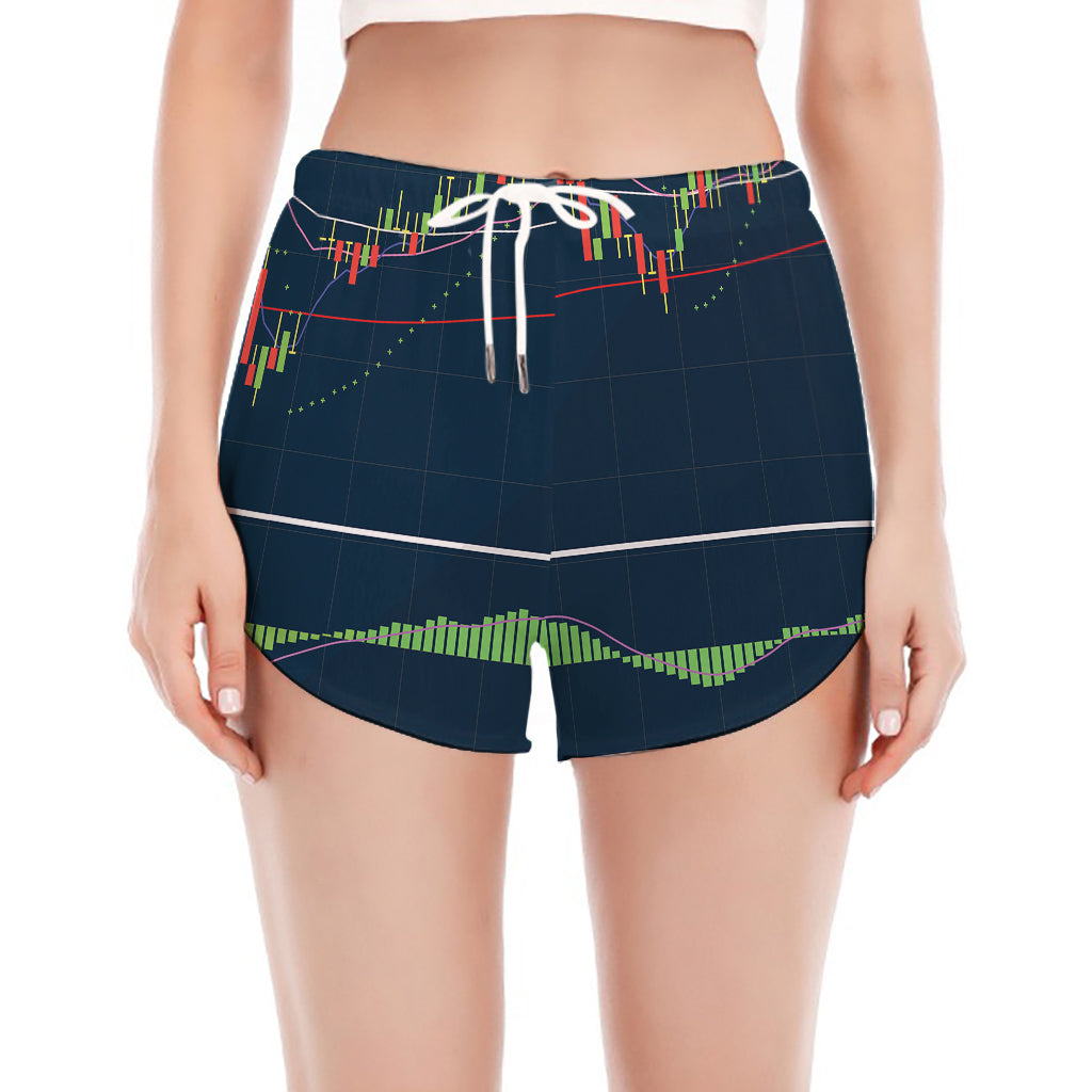 Stock Candlestick And Indicators Print Women's Split Running Shorts