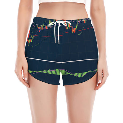 Stock Candlestick And Indicators Print Women's Split Running Shorts