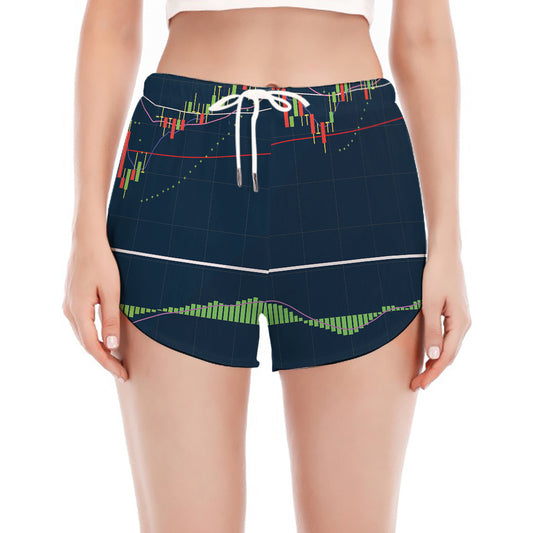Stock Candlestick And Indicators Print Women's Split Running Shorts