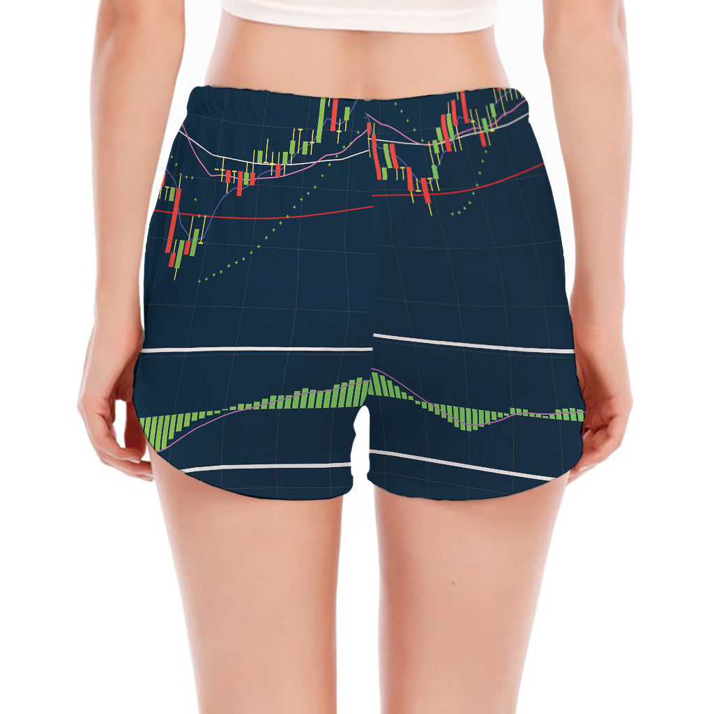 Stock Candlestick And Indicators Print Women's Split Running Shorts
