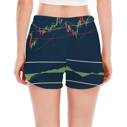 Stock Candlestick And Indicators Print Women's Split Running Shorts