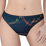 Stock Candlestick And Indicators Print Women's Thong