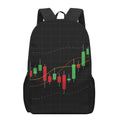 Stock Market Candlestick Print 17 Inch Backpack
