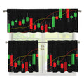 Stock Market Candlestick Print 3 Piece Kitchen Curtains