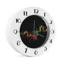Stock Market Candlestick Print Alarm Clock