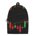 Stock Market Candlestick Print School Backpack